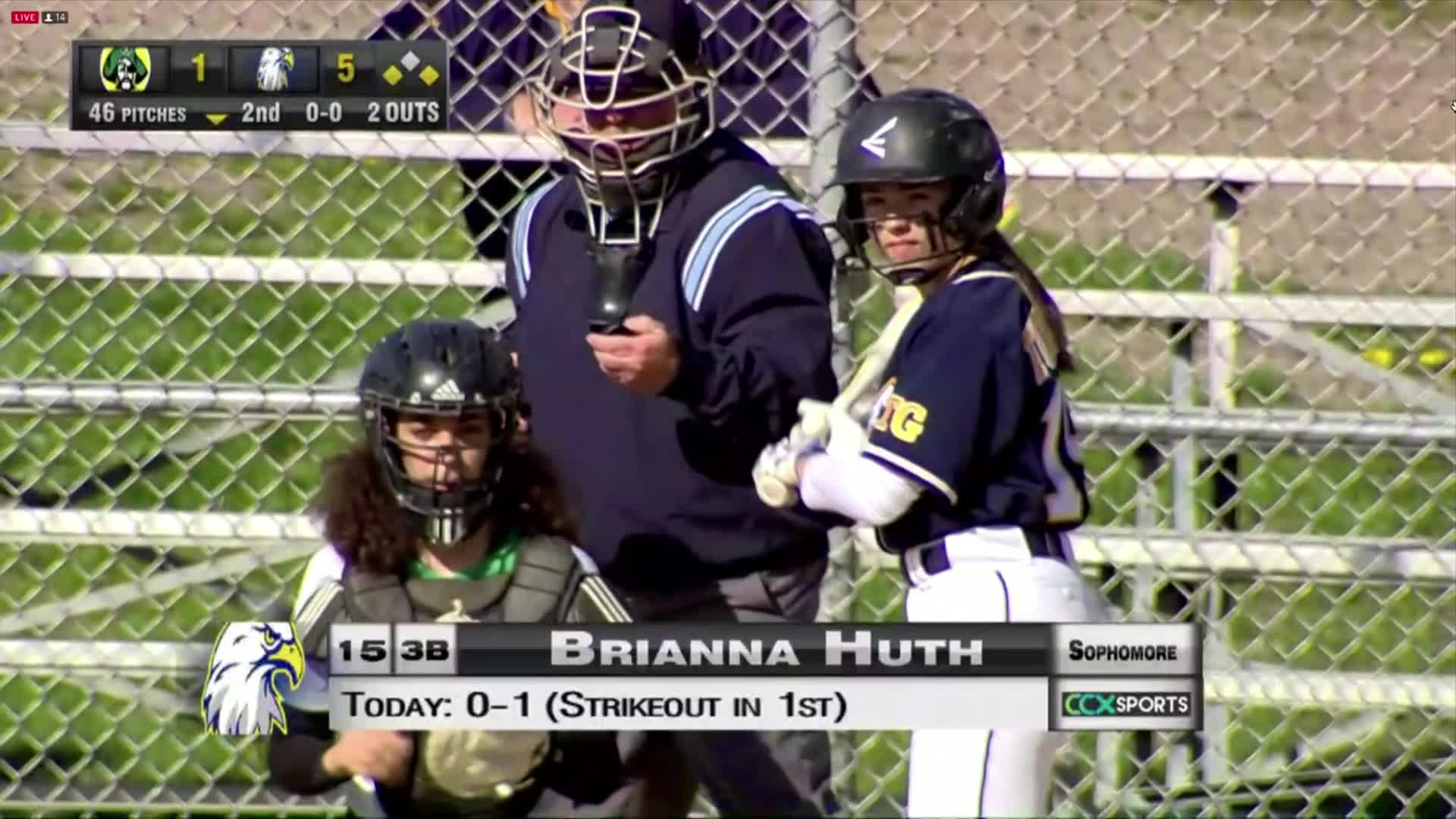 Thumbnail image for Softball Totino Grace vs Park Center 5-4-21