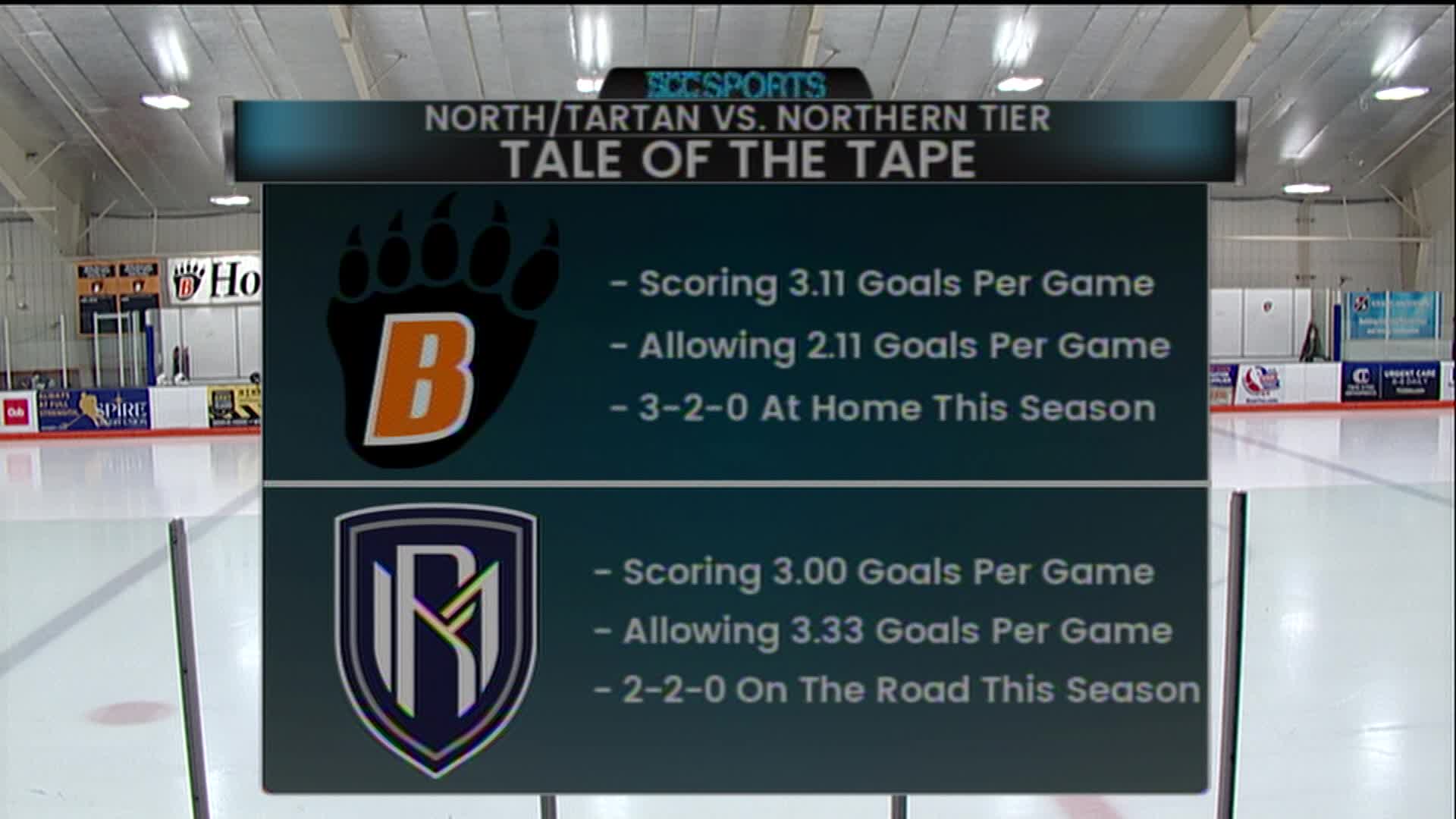 Thumbnail image for Girls Hockey RAHS/Maht vs WBL 12-13-23