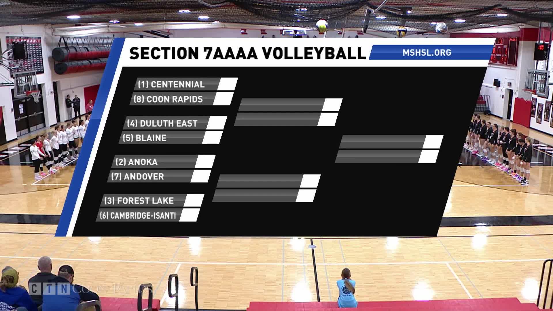 Thumbnail image for Prep Volleyball Playoff Coon Rapids vs Centennial 10-24-24