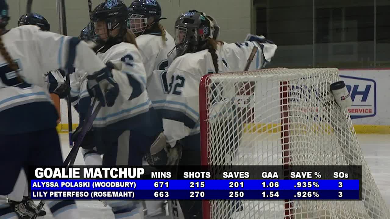 Girls Hockey Kaposia Championship: Roseville vs Woodbury 12-28-24