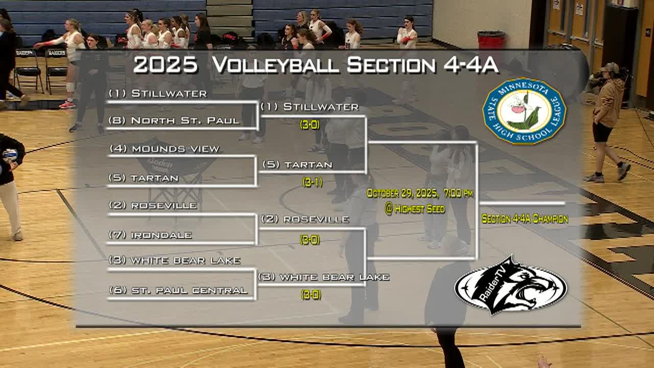High School Girls Volleyball Roseville Area vs White Bear Lake Section 4 Semi Final Playoff 10-23-25