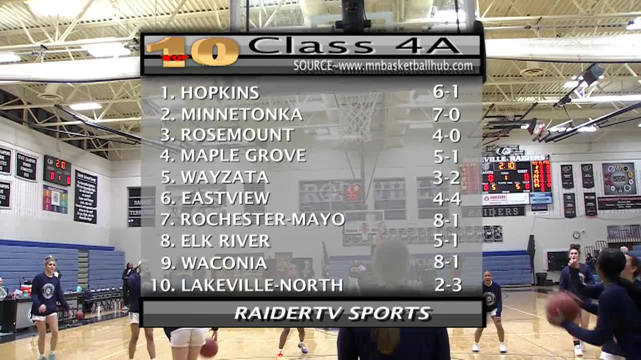 LIVE High School Girls Basketball Roseville Area vs Champlin Park 12-15-25