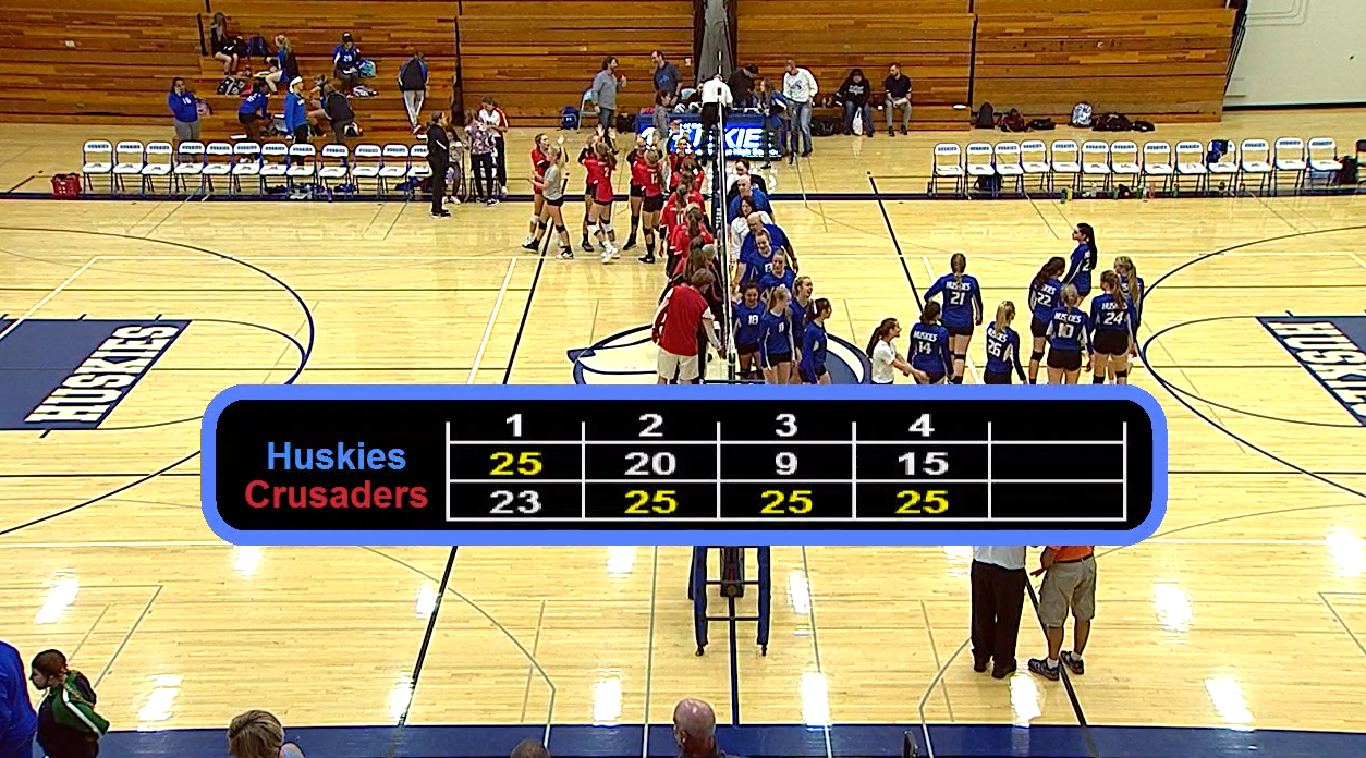 Thumbnail image for Volleyball St. Anthony v. St. Croix Lutheran 9.18.18