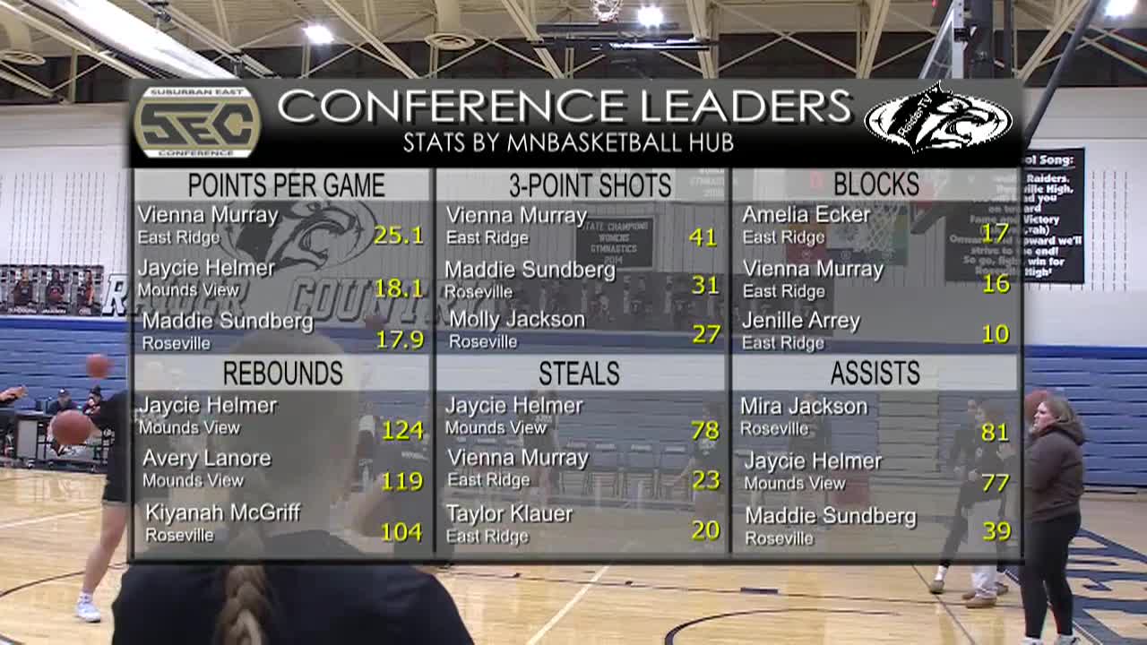 LIVE High School Girls Basketball Roseville Area vs Woodbury 1-20-26