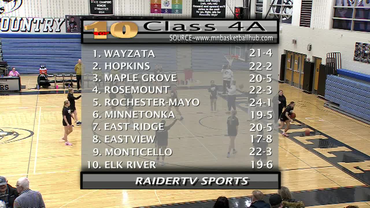 High School Girls Basketball Roseville Area vs East Ridge 2-20-26