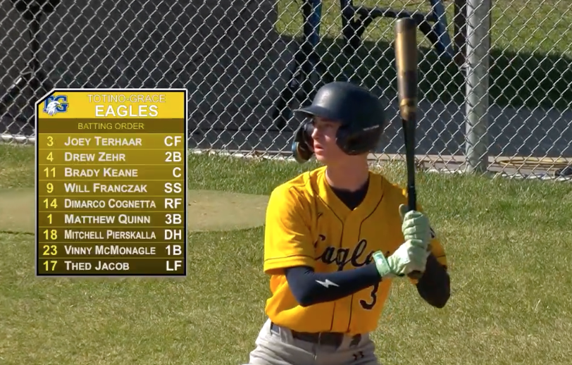 Thumbnail image for Baseball Totino-Grace vs. Armstrong 4-21-26